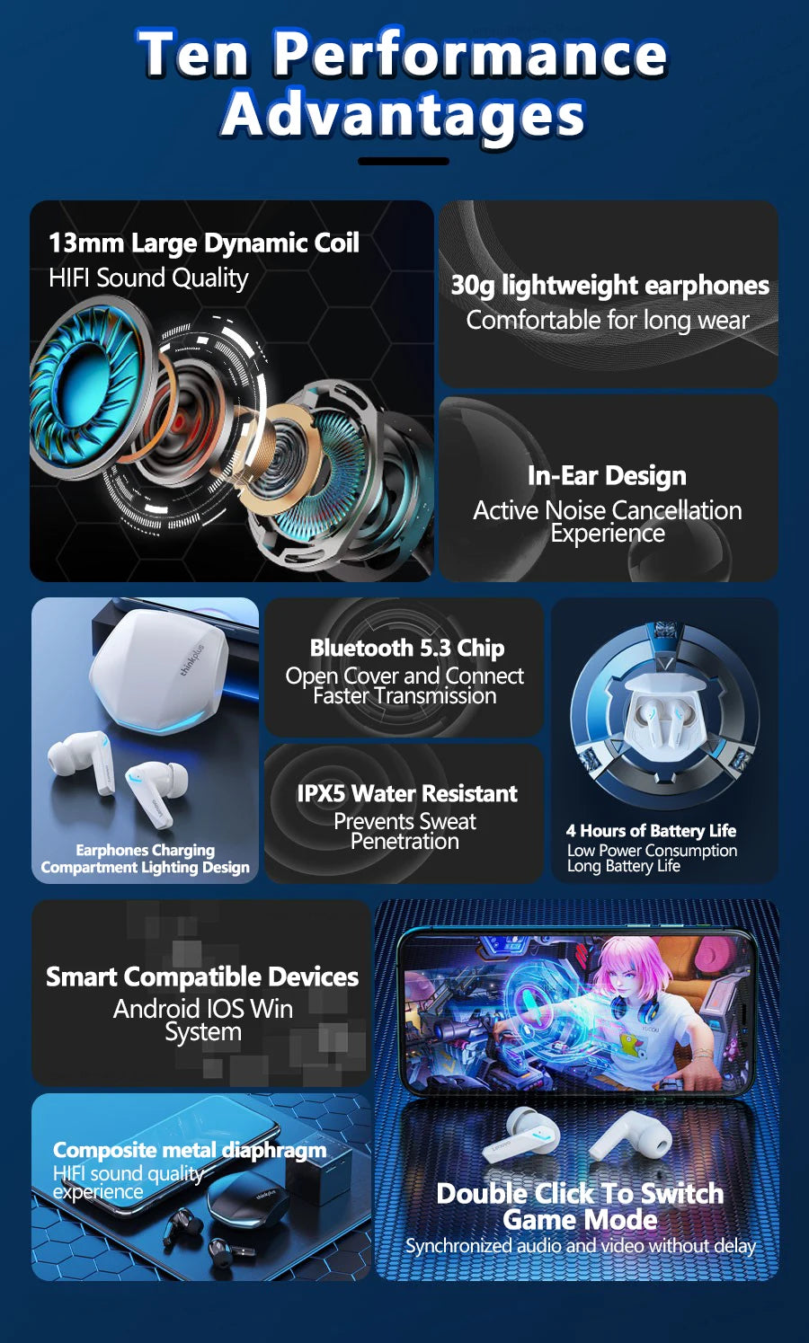 Choice Lenovo GM2 Pro Bluetooth 5.3 Earphones Sports Headset Wireless In-Ear Gaming Low Latency Dual Mode Music Headphones Game