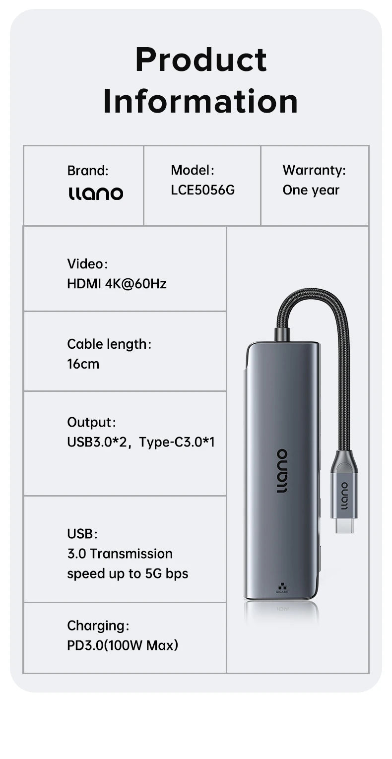 Llano USB-C Hub, 6 in 1 USB C Docking Station with 4K/60Hz HDMI, 100W PD Charging, 1000Mbps LAN, USB-C & USB-A 5Gbps Data Ports