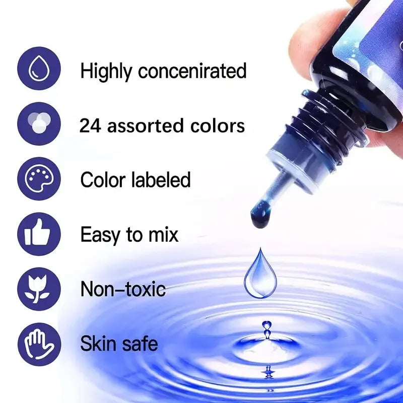 0.34oz/bottle Candle Dyes Pigment Liquid Colorant Resin Coloring Dye Pigments For DIY Candle Making Soap Epoxy Resin Craft Makin