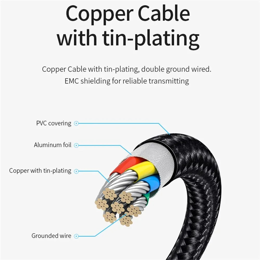 LD39 Wire HD Streaming Display TV Stick Dongle Micro USB Type C to HDMI Cable Mirroring Screen for Android Phone Tablet to TV