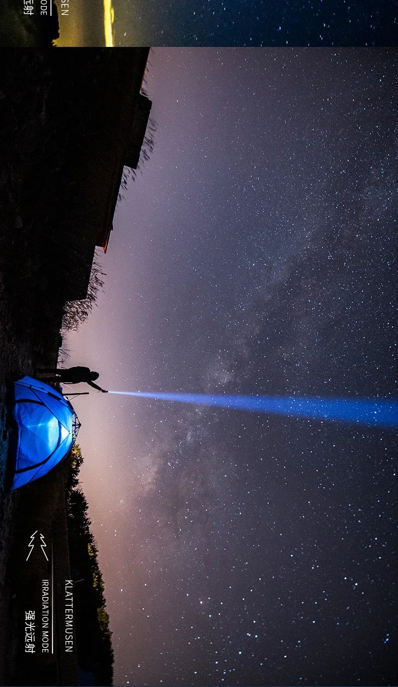 LED Tactical Flashlight Super Bright Spotlight Power Display Long Range Zoomable Torch Outdoor Emergency Tactical Search Lantern