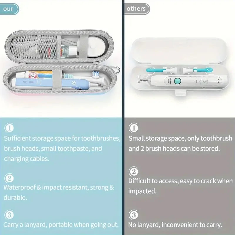 1pcs Portable EVA Storage Case For Electric Toothbrush Carrying Hard Case Protective Shell Organizer Holder Travel Accessories