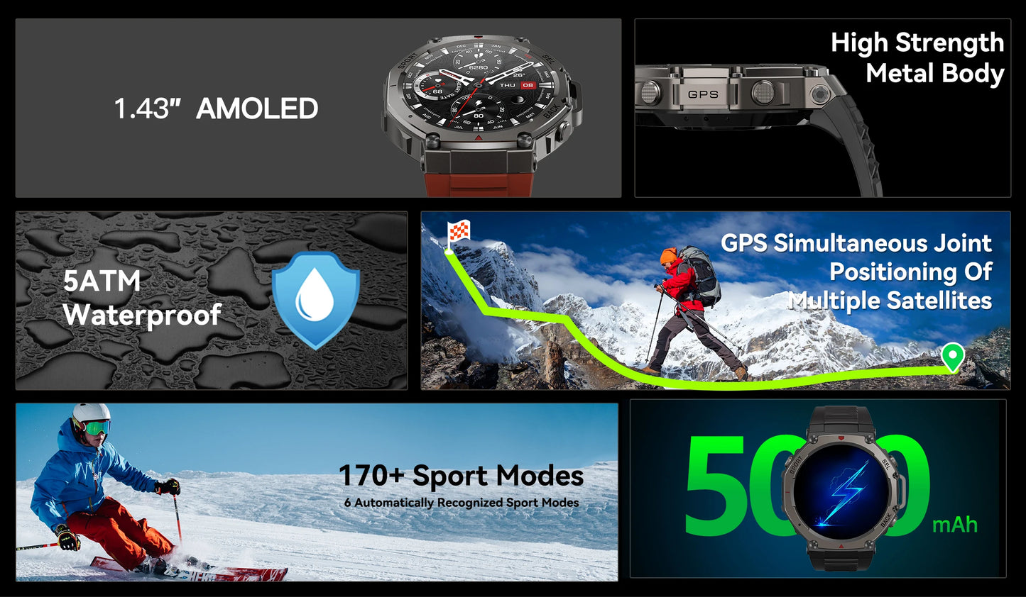 New Smart Watch 466*466 1.43 AMOLED Full Touch Screen 5ATM waterproof GPS 500mAh High Battery Compass  170+ Sports Modes For Men