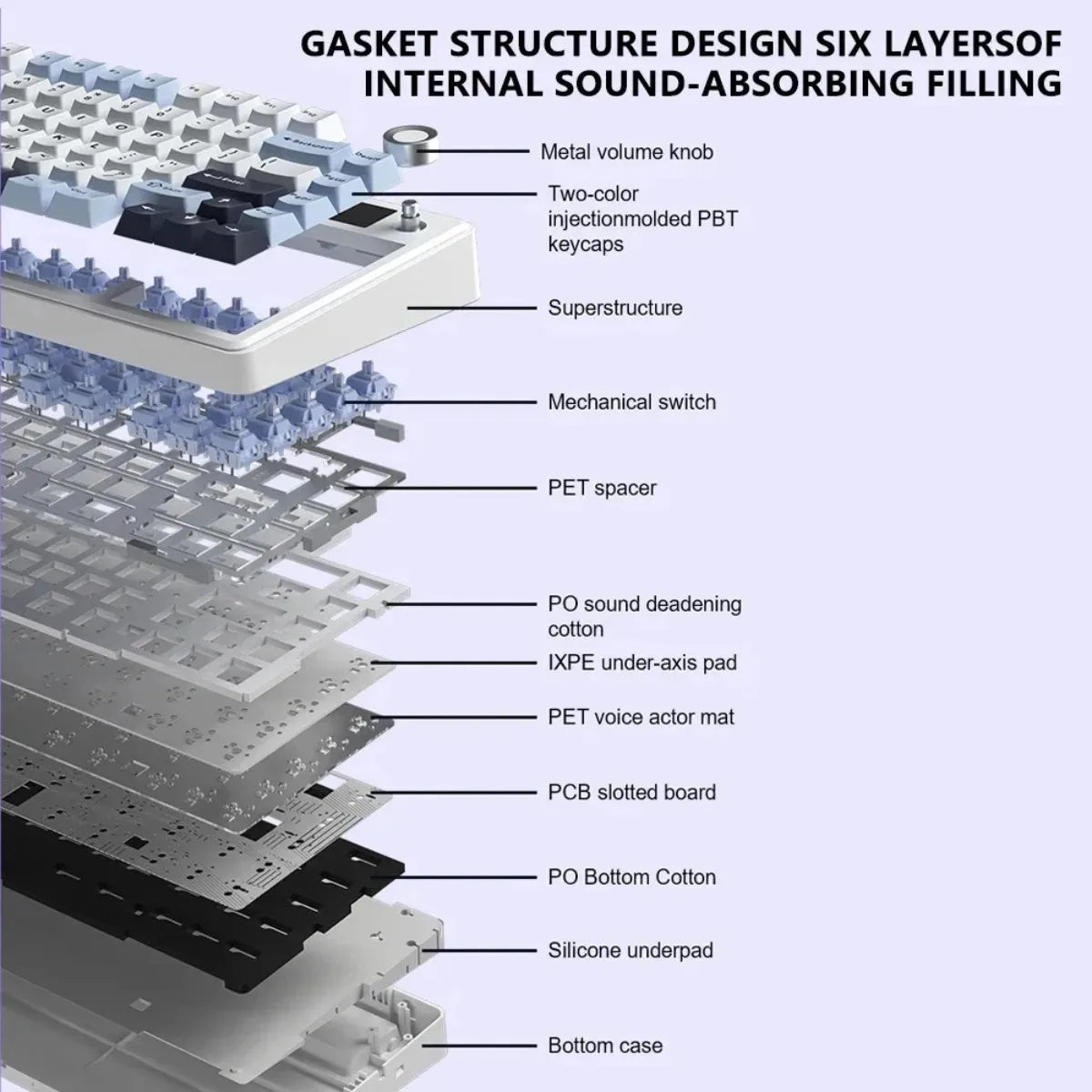 AULA F75 MAX Gaming Keyboard Three-mode connection 75% Layout Gasket Structure Hot-Swap RGB E-sports Keyboard Game Accessories