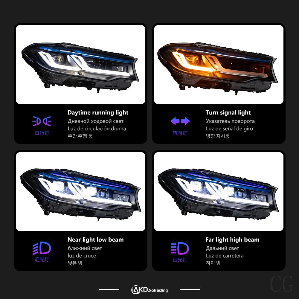 Car Styling Head Lamp for BMW 5 Series G30 Headlights 2017-2021 Headlight LED DRL Signal Projector Lens Automotive Accessories