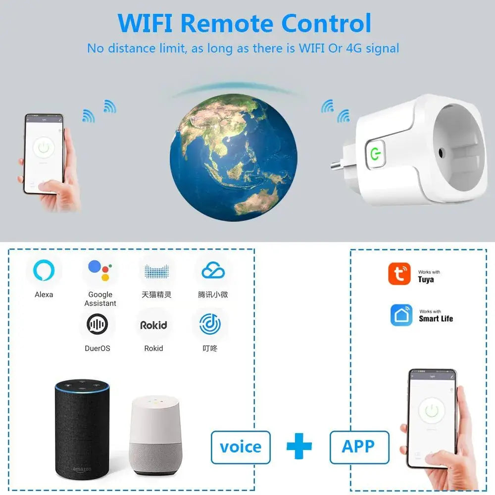 Tuya Smart Home Socket WiFi 20A EU Plug Outlet Remote Control Timer Power Monitor Support Voice Google Home Alexa
