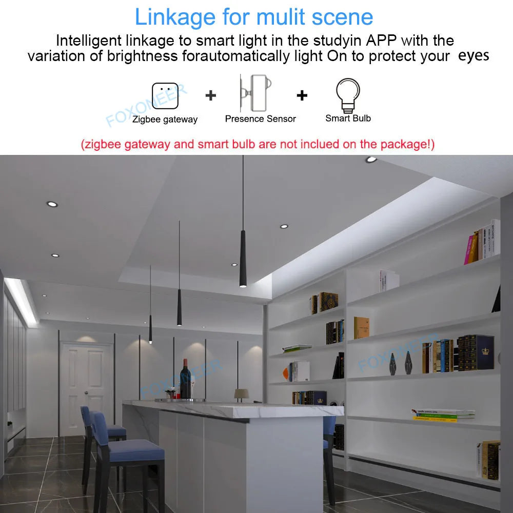 Tuya Zigbee Human Presence Detector,Luminance/Distance Detection, Smart PIR Motion Sensor Support Zigbee 2mqtt Home Assistant