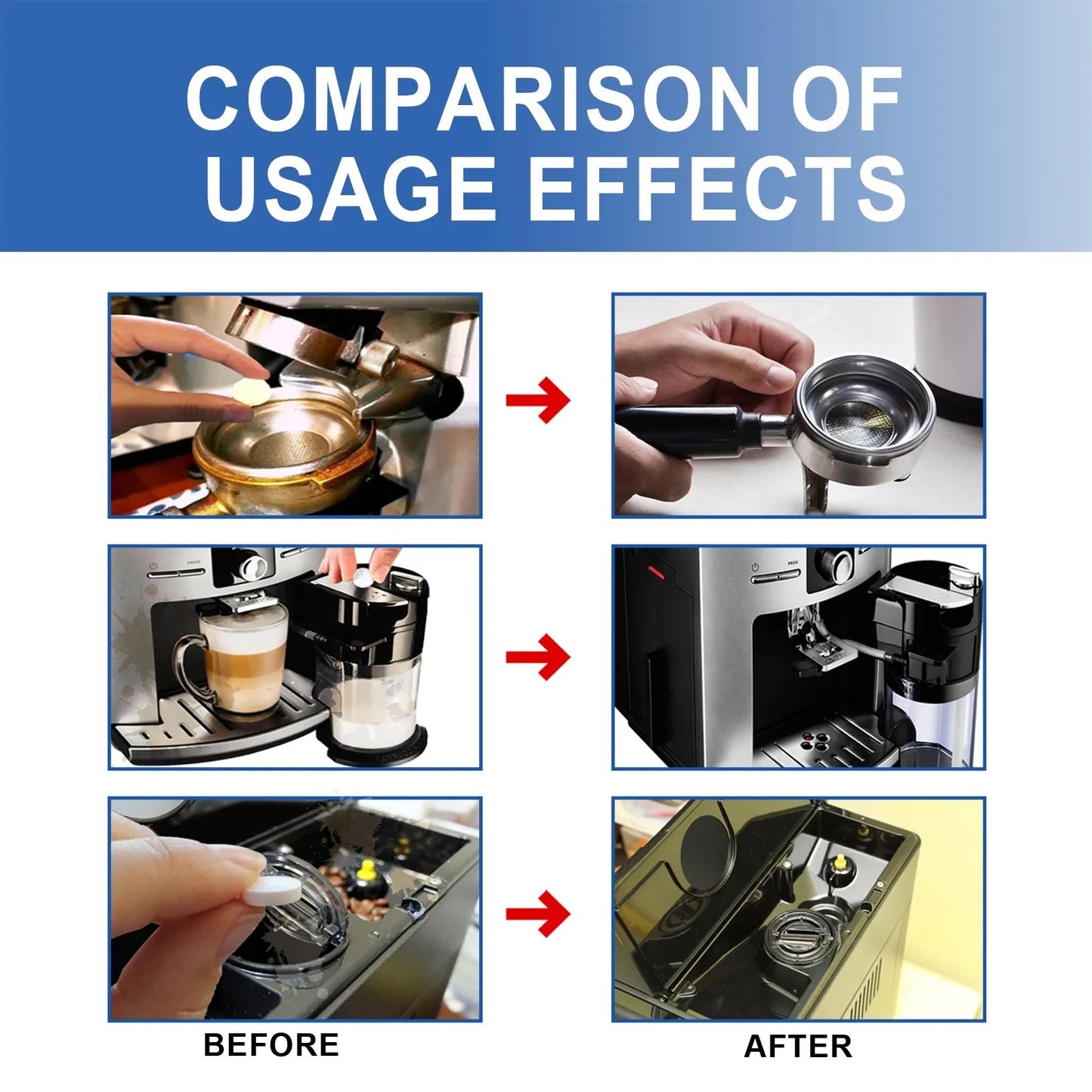 20Pcs Coffee Machine Cleaning Tablet Effervescent Tablet Descaling Agent Removing Oil Cleaning Chemicals Kitchen Accessories