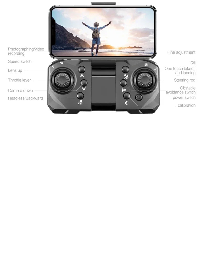 New S1S 5G GPS Drone Camera 8K Professional Brushless Motor Dron Obstacle Avoidance HD Dual Camera Foldable Quadcopter Toys