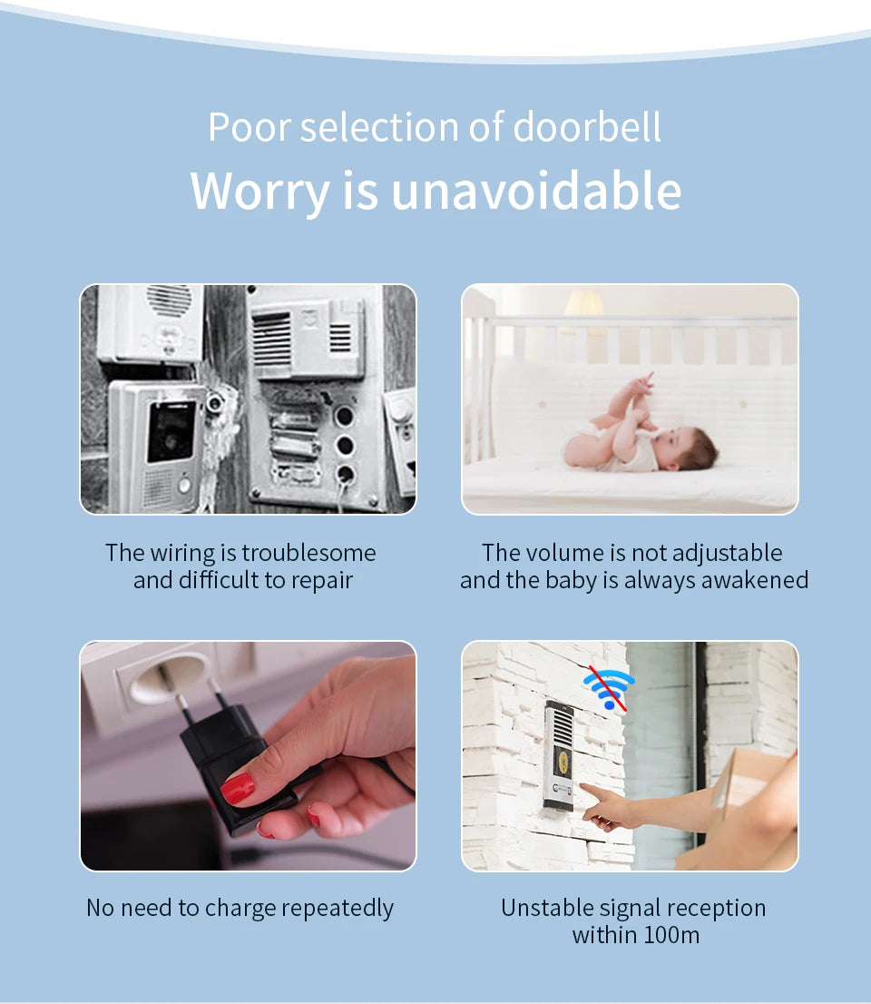 Outdoor Wireless Doorbell Waterproof House Chime Kit 300M Remote EU US Intelligent Smart Door Bell Home Garden Remote DoorBell