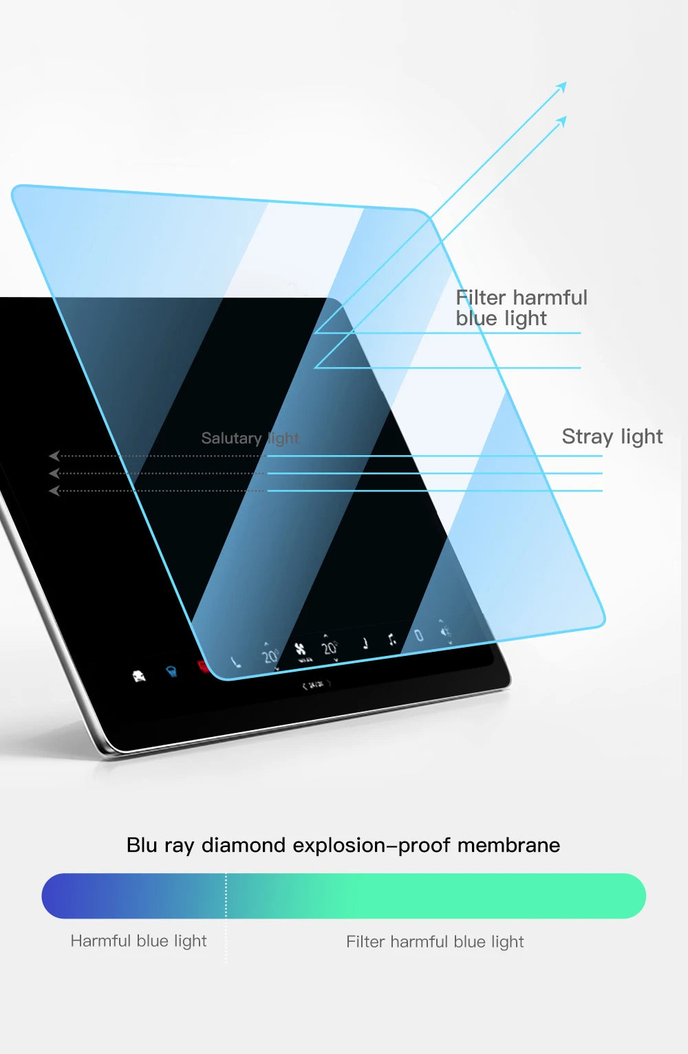 YZ Tempered Glass Screen Protector For Tesla Model 3 Y X 2023 2022 2021 Center Control Accessorie Tesla HD Film Protection