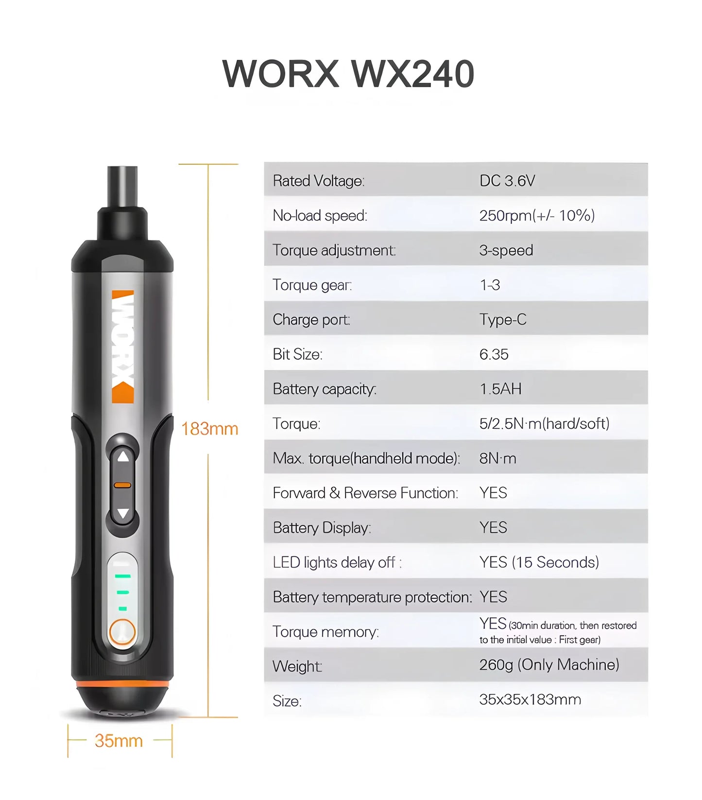 WORX WX242 420 4V Electrical Screwdriver Set Smart Cordless Electric Screwdrivers Rechargeable 30 Bit Set Mini Drill Power Tool