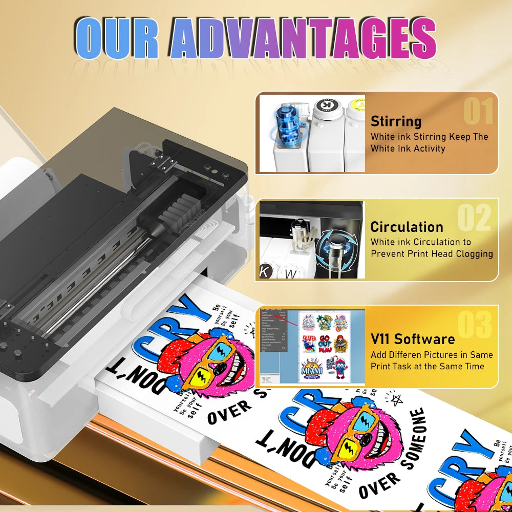 OYfame L1800 impresora dtf A3 Directly To Film dtf a3 textil printer for jeans hoodies clothes fabric tshirt printing machine A3