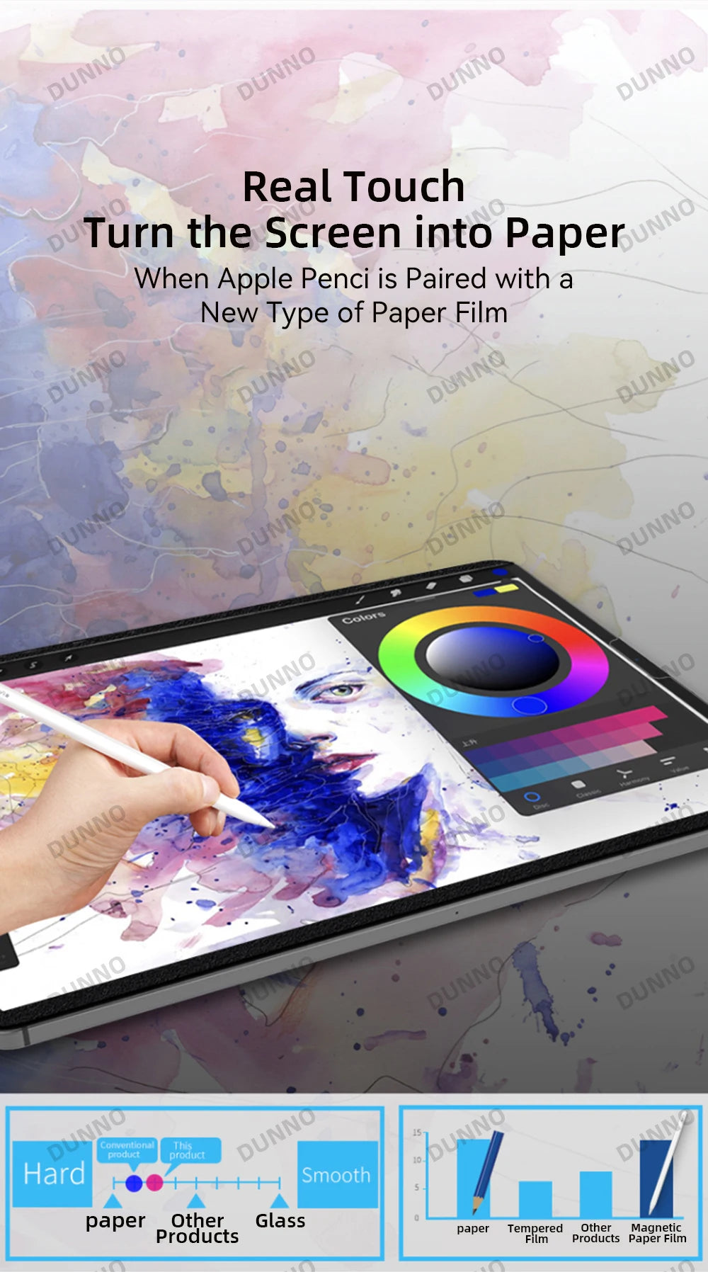 Paper Feel Screen Protector Film for iPad Air 11in 2024 Pro 11/12.9 Air 4 5 10/9/8/7th Generation Removable Magnetic Attraction