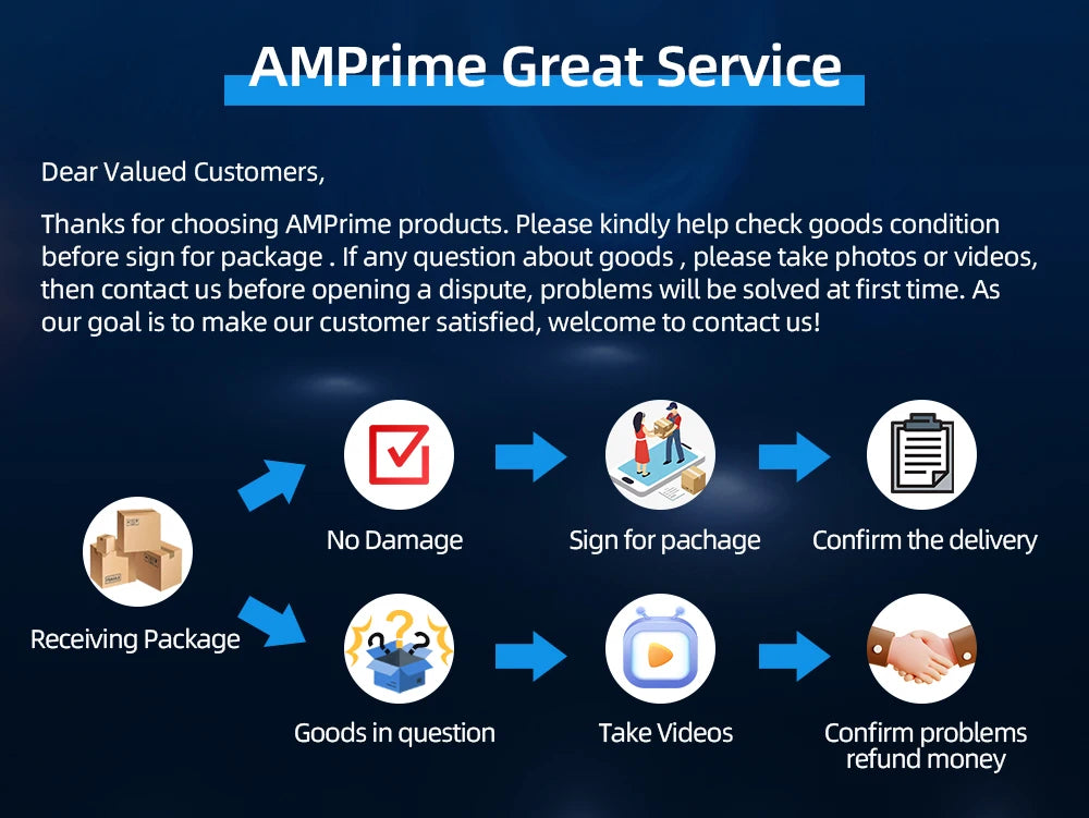 AMPrime 2.4G Wireless Module Transmitter & Receiver Car Reverse Rear View Backup Camera Monitor Parking Assistance Vehicle Cam