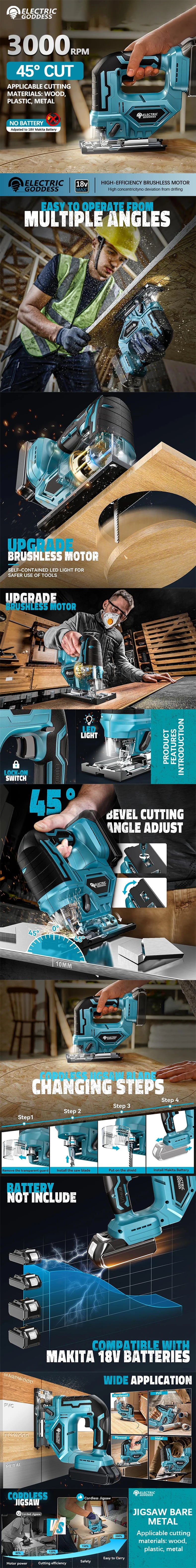 For 18V Makita 3000RPM Electric Curved Saw Cordless Jig Saw Portable Multifunction Carpenter Power Tool No Battery