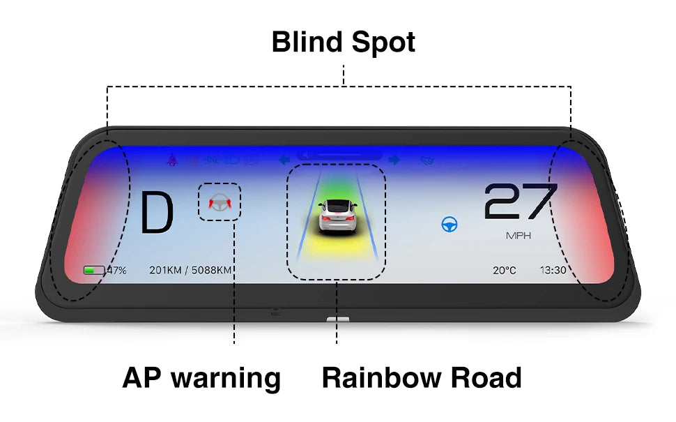 2025 NEW 9.6" Head Up Display for Tesla HUD for Model 3 2016-2023 Y 2020-2024 5-minute Quick Installation Carplay Android AUTO