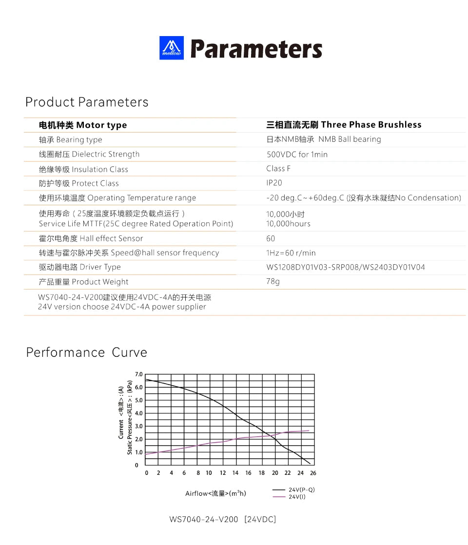 Mellow WS7040 24V Brushless Centrifugal Air Blower DC 7040 Blower Fan 6.5kpa For VzBoT HevORT 3D Printer