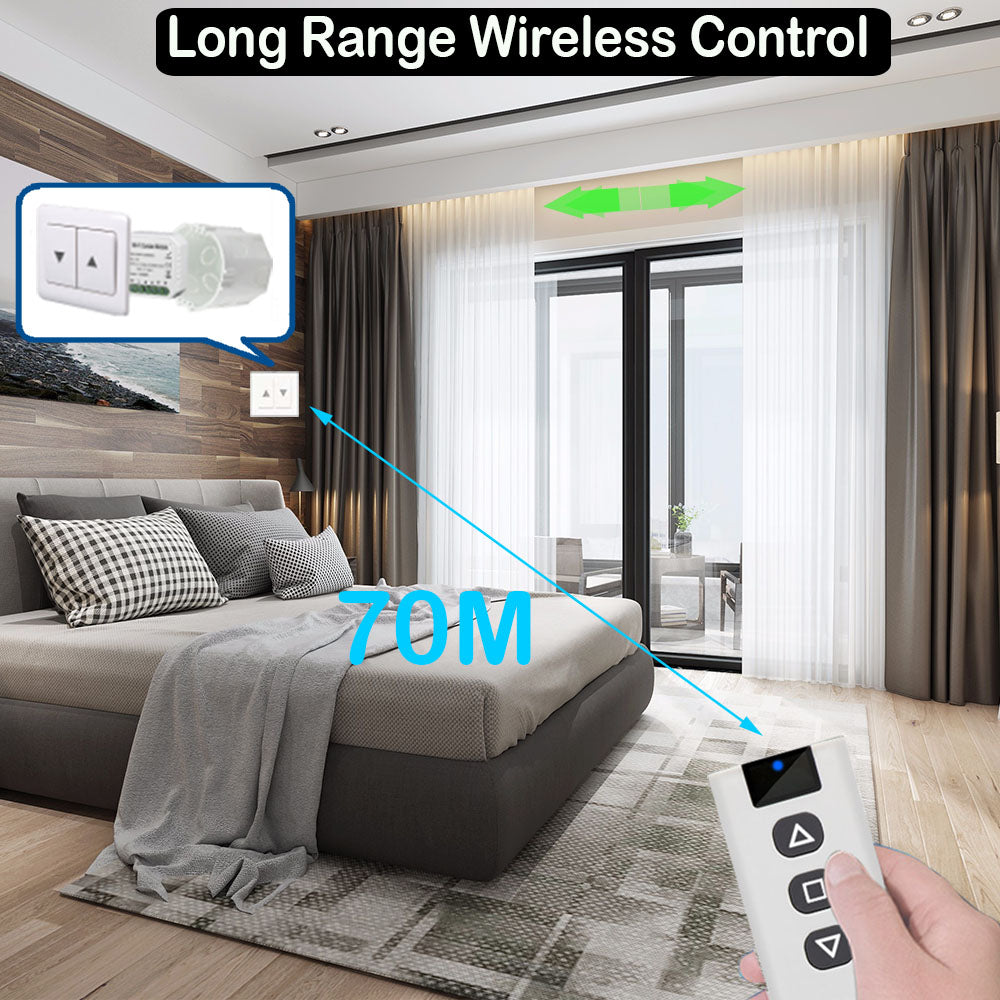 Tuya Smart Life WiFi 433Mhz Blind Curtain Switch with RF Remote for Electric Roller Shutter Google Home Alexa Smart Home Control