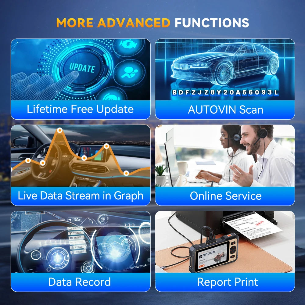 THINKCAR THINKSCAN 662 Auto OBD2 Scanner CAN-FD Bidirectional Test ECM TCM SRS ABS Free Update OIL Reset Car Diagnostic Tools