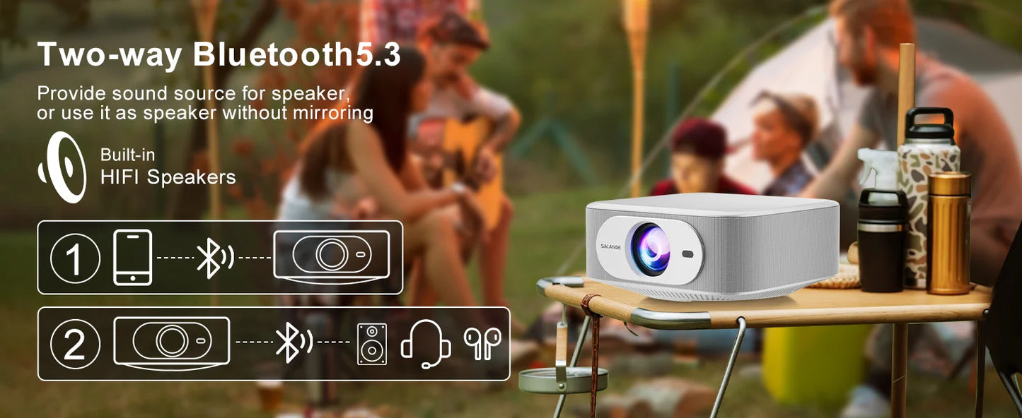 ZDSSY P92 MAX Smart Projector Android 13 Netflix Officially Licensed HD 1080P BT5.2 WiFi 12000L Elec Focus Auto Keyston 4K Movie