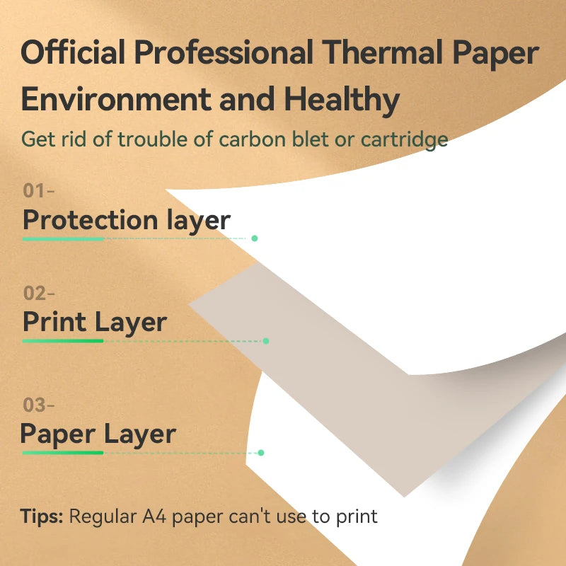 PeriPage Mini A4 Printers Quick Dry and Long Time Storage Continuous Thermal Paper 100 Sheets Folded Thermal Paper Papel Termico