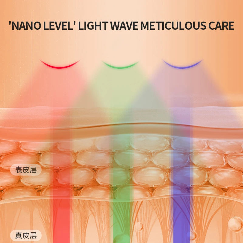 LED Facial Mask Red Light Therapy Photon Anti-Acne Wrinkle Removal Skin Rejuvenation Whitening Spa Mask Face Beauty Devices