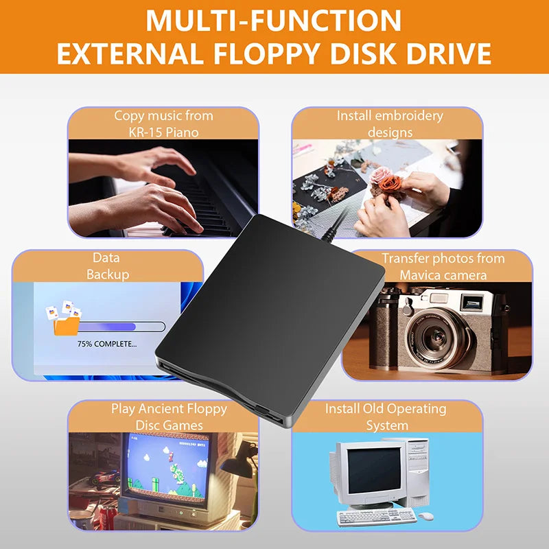 Portable 3.5" Floppy Disk Reader Drive USB Type-C External 1.44 MB FDD Diskette Drive for Windows 10/7/8/XP/Vista Mac PC Laptop