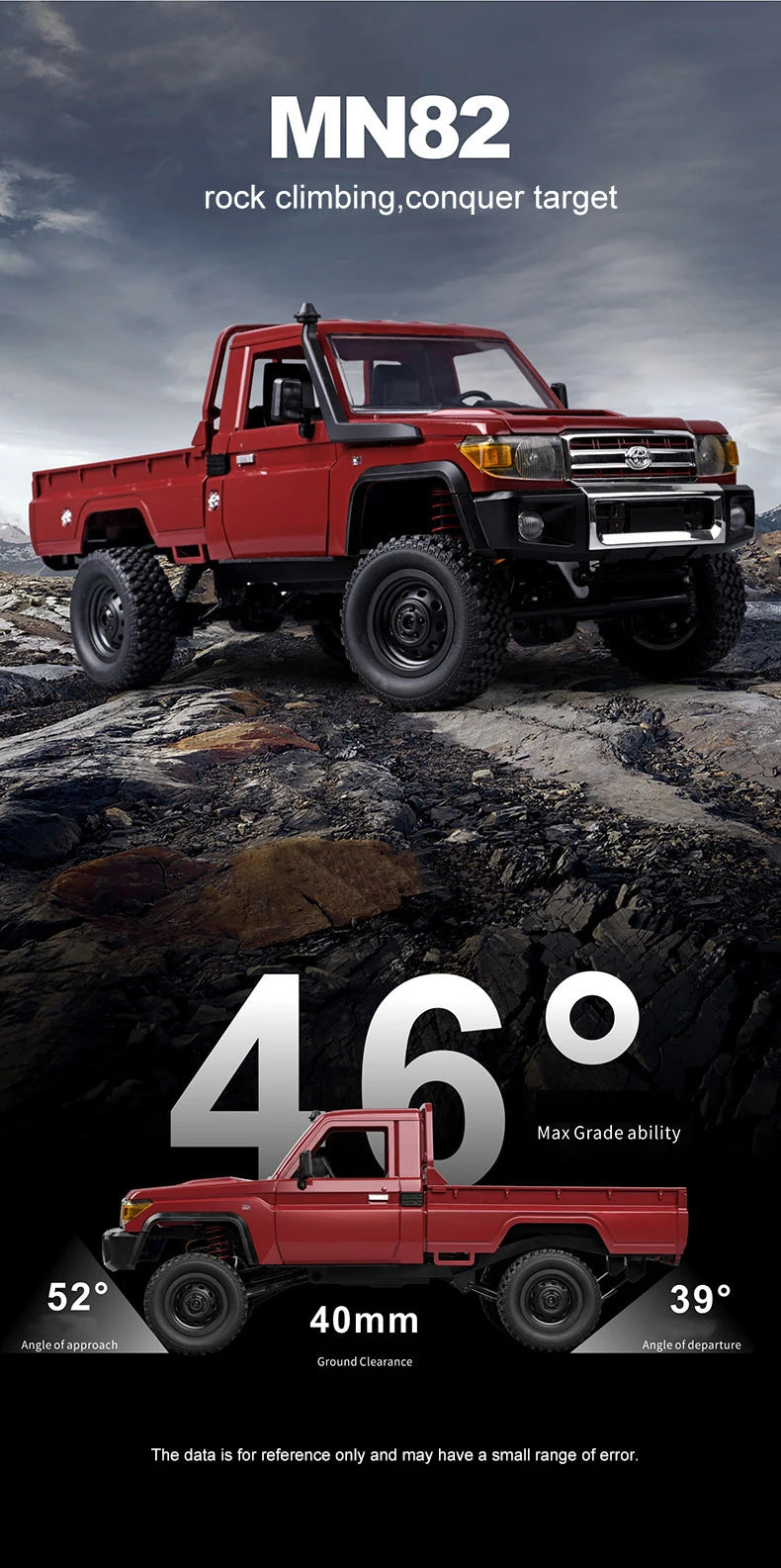 ZWN 1:12/1:16 Retro Rc Car With LED Lights Full-scale Simulation Vehicle Professional 4WD Remote Control Pickup Truck Model Toys