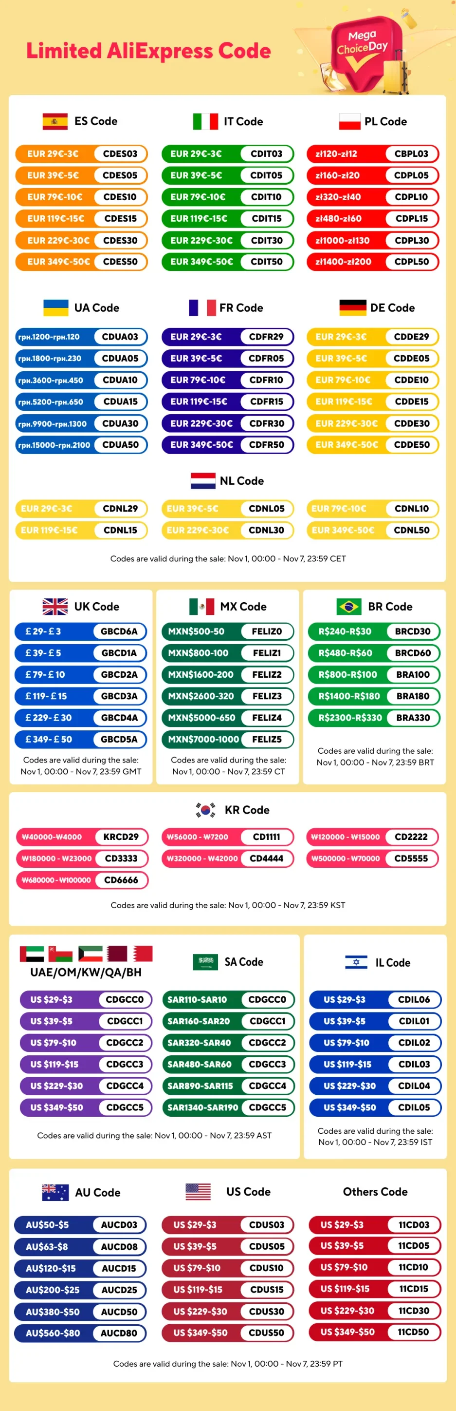 Portable Sewing Machine Mini Electric Household Crafting Mending Overlock 12 Stitches with Presser Foot Pedal Beginners