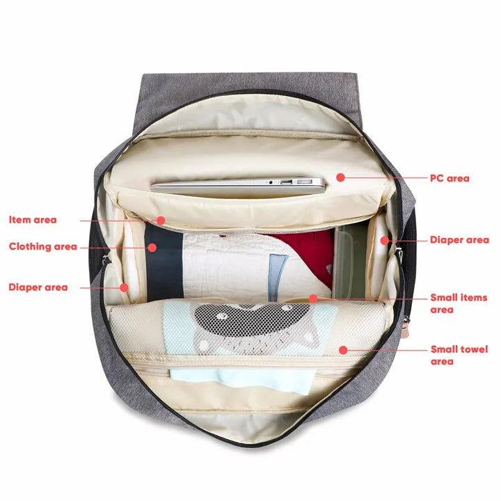 LAND Mommy Diaper Bags Landuo Mother Large Capacity Travel Nappy Backpacks with  Changing Mat Convenient Baby Nursing Bags