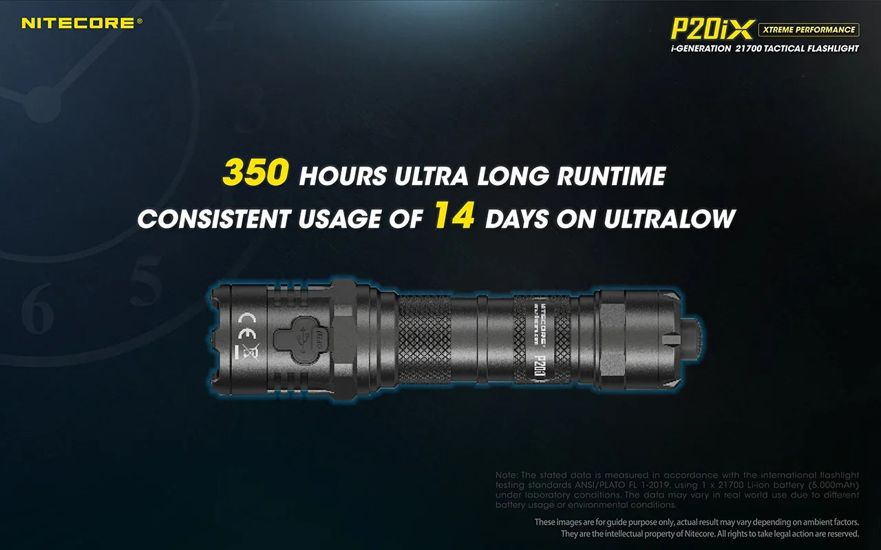 NITECORE P20ix Powerful Tactical LED Flashlight 4000Lumens Rechargeable Torch Light with 21700 Battery for Self-defense Camping