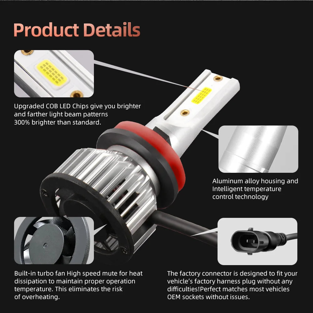 30000LM H4 H7 H11 9005 HB3 9006 HB4 9004 9007 LED Headlight Bulbs 300W High Power Auto Headlamp Bulbs 6000K 12V Car Fog Lamps