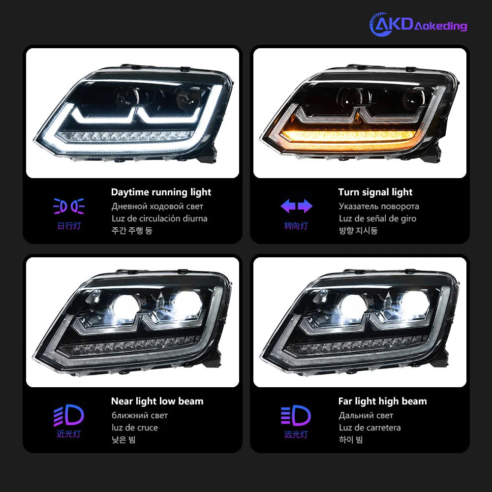 Car Lights for VW AMAROK LED Headlight 2010-2020 AMAROK Head Lamp Drl Dynamic Signal Projector Lens Automotive Accessories
