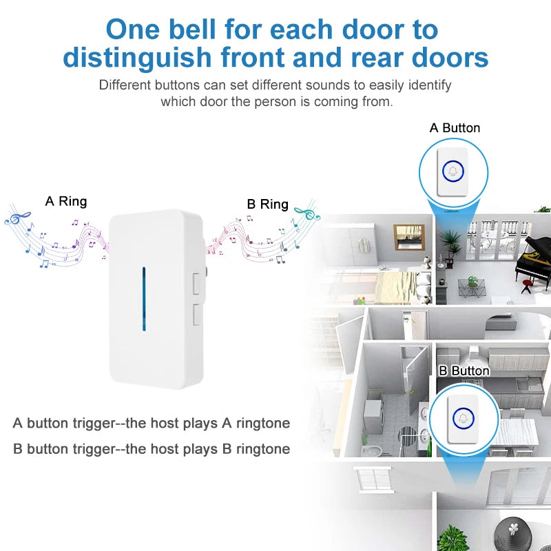 Wireless Doorbell Life Waterproof 4 Gears Adjustable Volume 61 Songs Melodies 150m Long-Distance Remote Home Welcome Door Bell