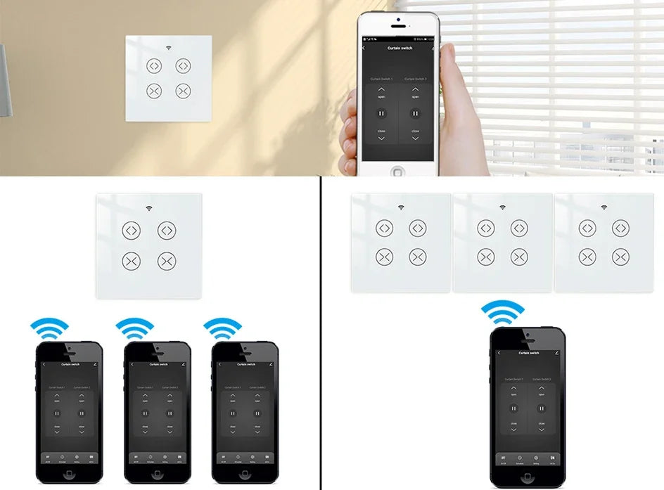 Tuya SmartLife WiFi RF 2 Gang Double Curtain Blind Switch for Roller Shutter Electric Motor With Alexa Google Home Voice Control