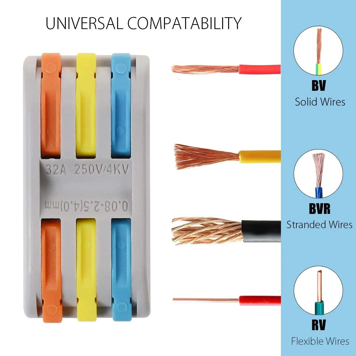 1 in Multiple out Quick Wiring Connector Universal Splitter Wiring Cable Push-in Can Combined Butt Home Terminal Block SPL 222