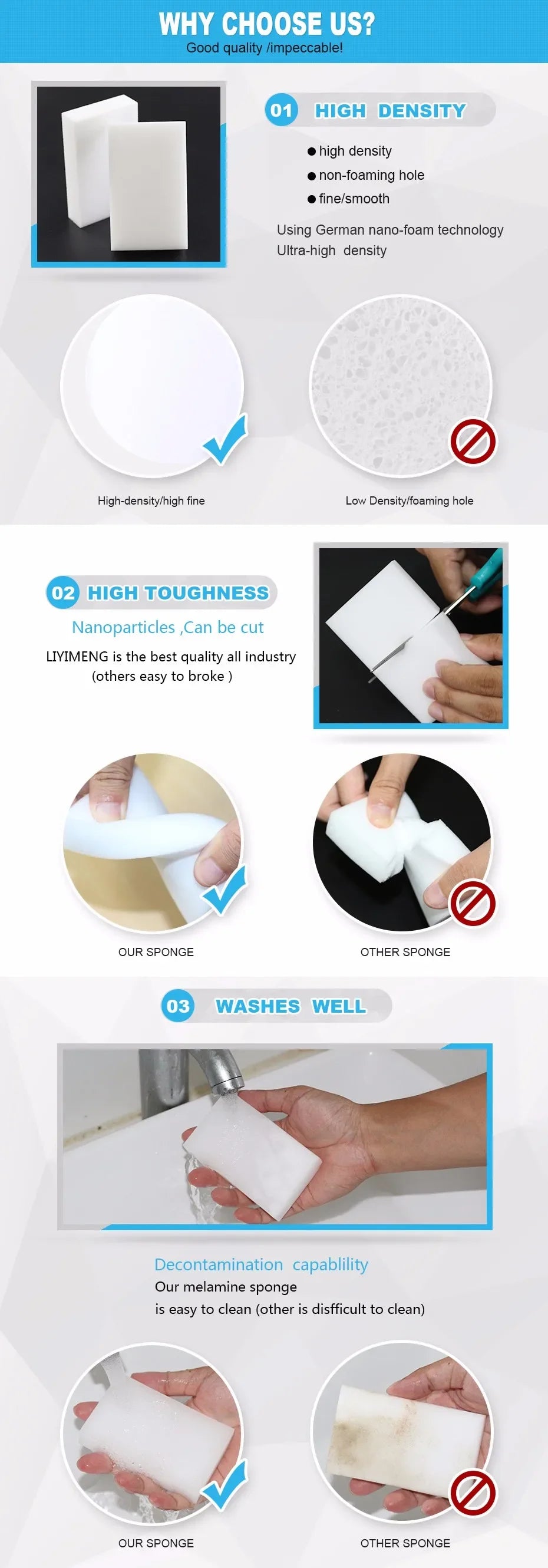50pcs White Magic Melamine Sponge Eraser Kitchen Office Bathroom Clean Accessory/Dish Cleaning Nano 100*70*30mm