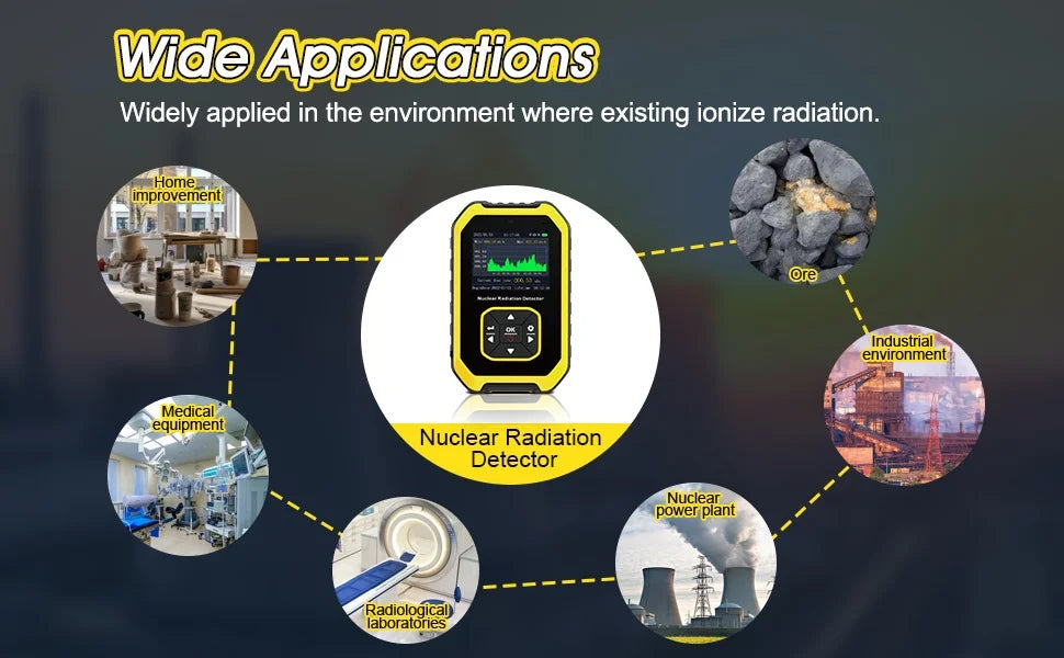 Portable Geiger Counter Nuclear Radiation Detector Personal Dosimeter X-ray γ-ray β-ray Radioactivity Tester Marble Detector
