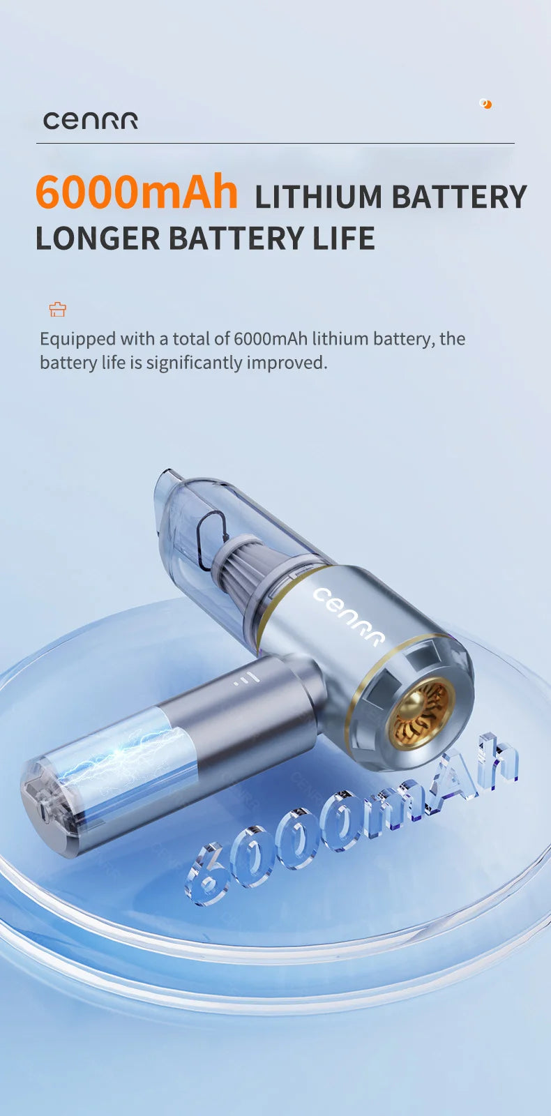 CENRR 360000PA Mini Car Vacuum Cleaner Cordless Powerful Wireless Car Cleaner HandHeld Portable Vacuum Cleaner Cleaning Machine