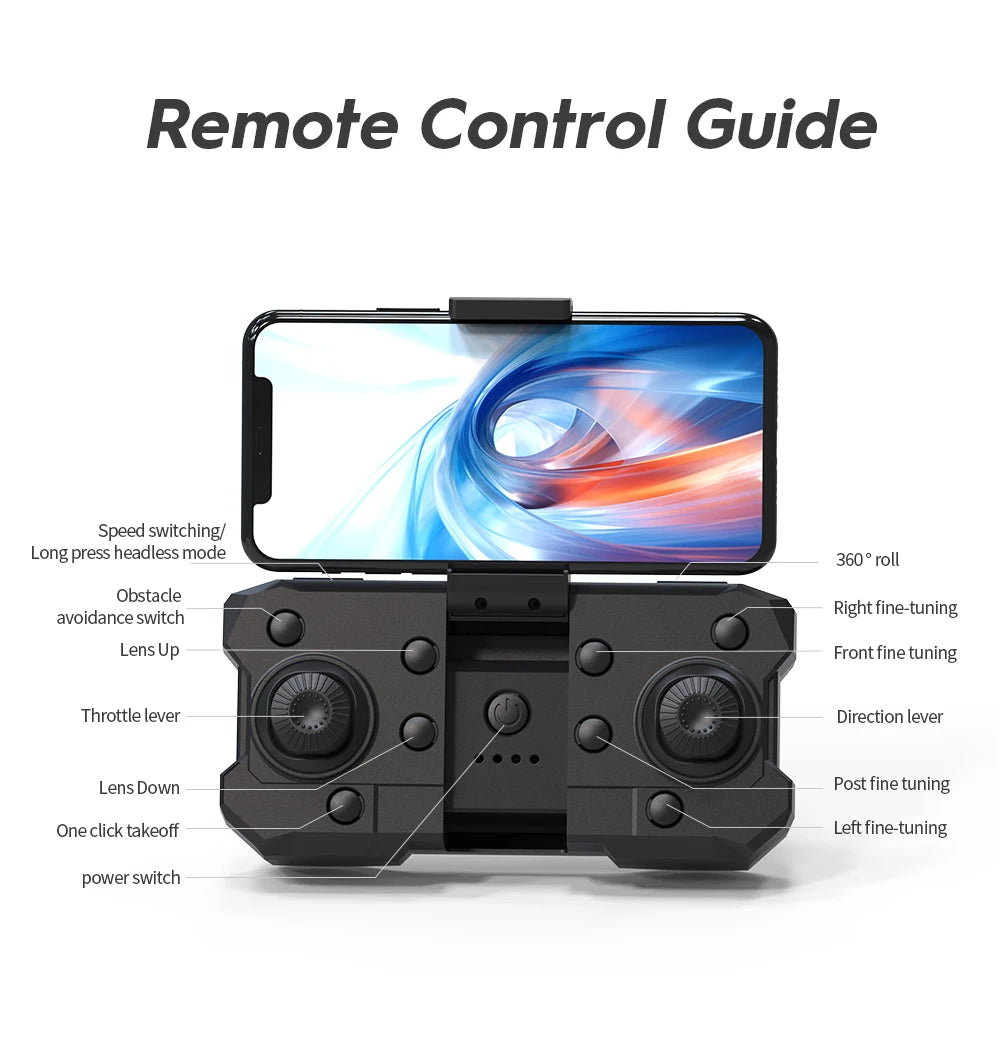 E88S RC Drone 4K Wide Angle Optical Flow Dual HD Camera Avoiding Obstacle Brushless Motor with Remote Control Foldable