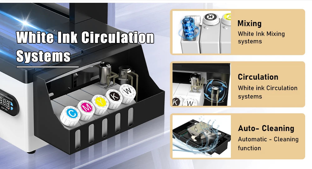 OYfame A3 dtf printer For R1390 DTF Printer Bundle A3 impresora dtf transfer film printing machine For Hoodies t shirt fabric