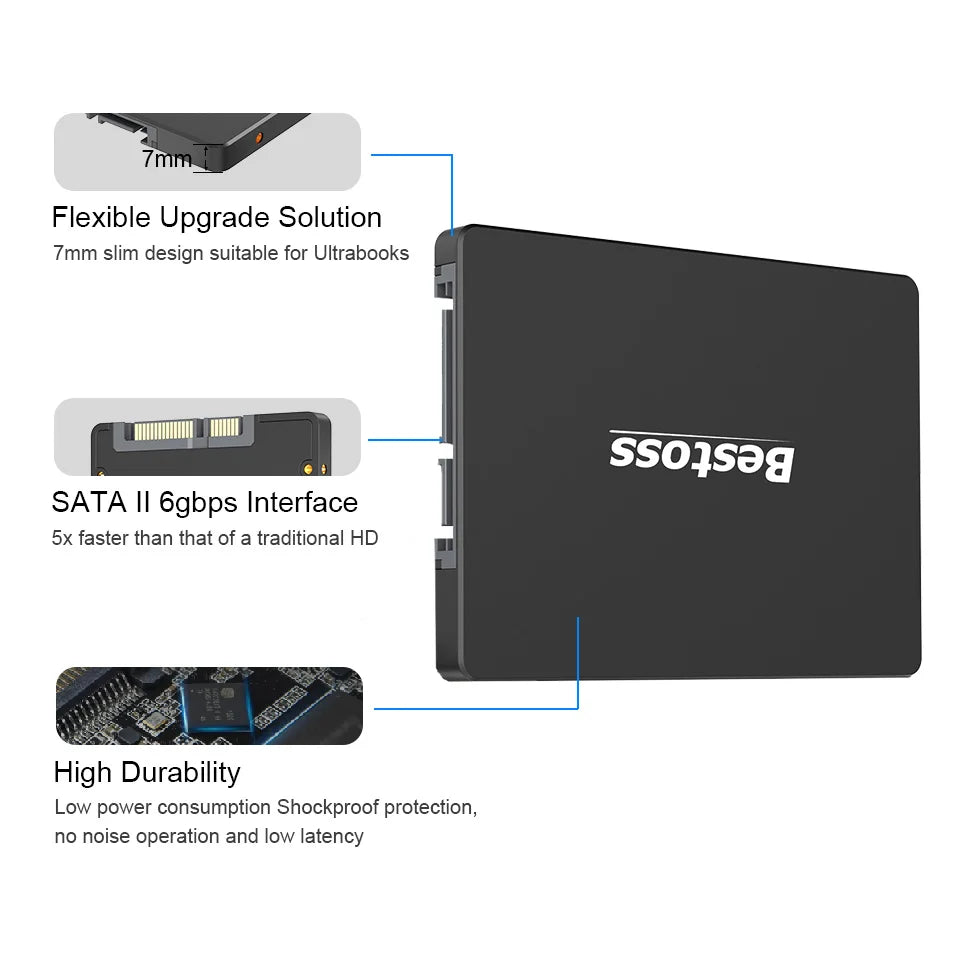 Bestoss 10PCS 2.5 SATA3 SSD SSD 1TB 512GB SATA III 480GB 240GB 120GB 256GB Internal Solid State Drive for Desktop PC