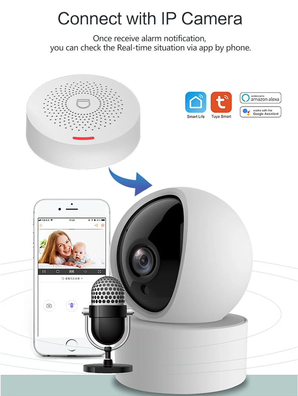 Wifi Tuya Home Alarm System 433MHz Burglar Security Alarm Smart Life App Control Wireless Home Alarm