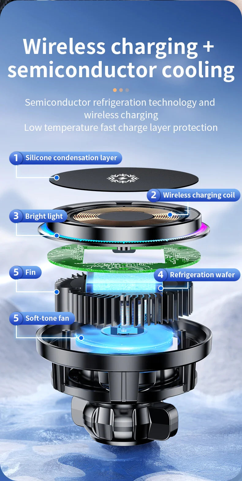 Ice Cooling RGB Magnetic Wireless Car Charger Fast Charging Station For Magsafe iPhone 16 15 14 13 12 Pro Max Phone Holder Stand
