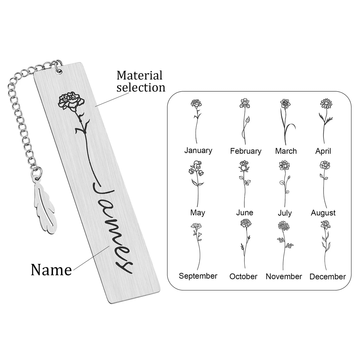 Personalized Birth Flower Bookmark With Name Text, Stainless Steel Customized Bar Birthday Gift For Women Daughter Sister Friend
