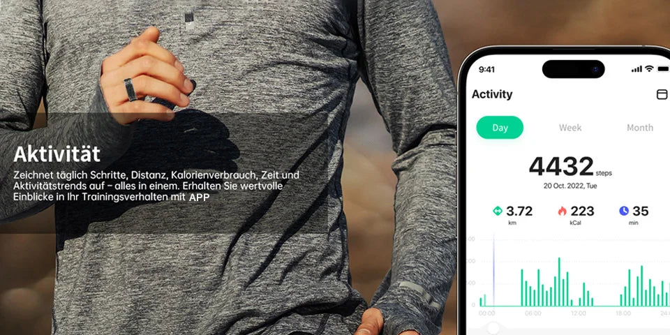 little meatball2025New Smart Ring Men's and Women's Heart Rate Oximetry Monitor IP68, Multi-Sport Mode for Android and i0s