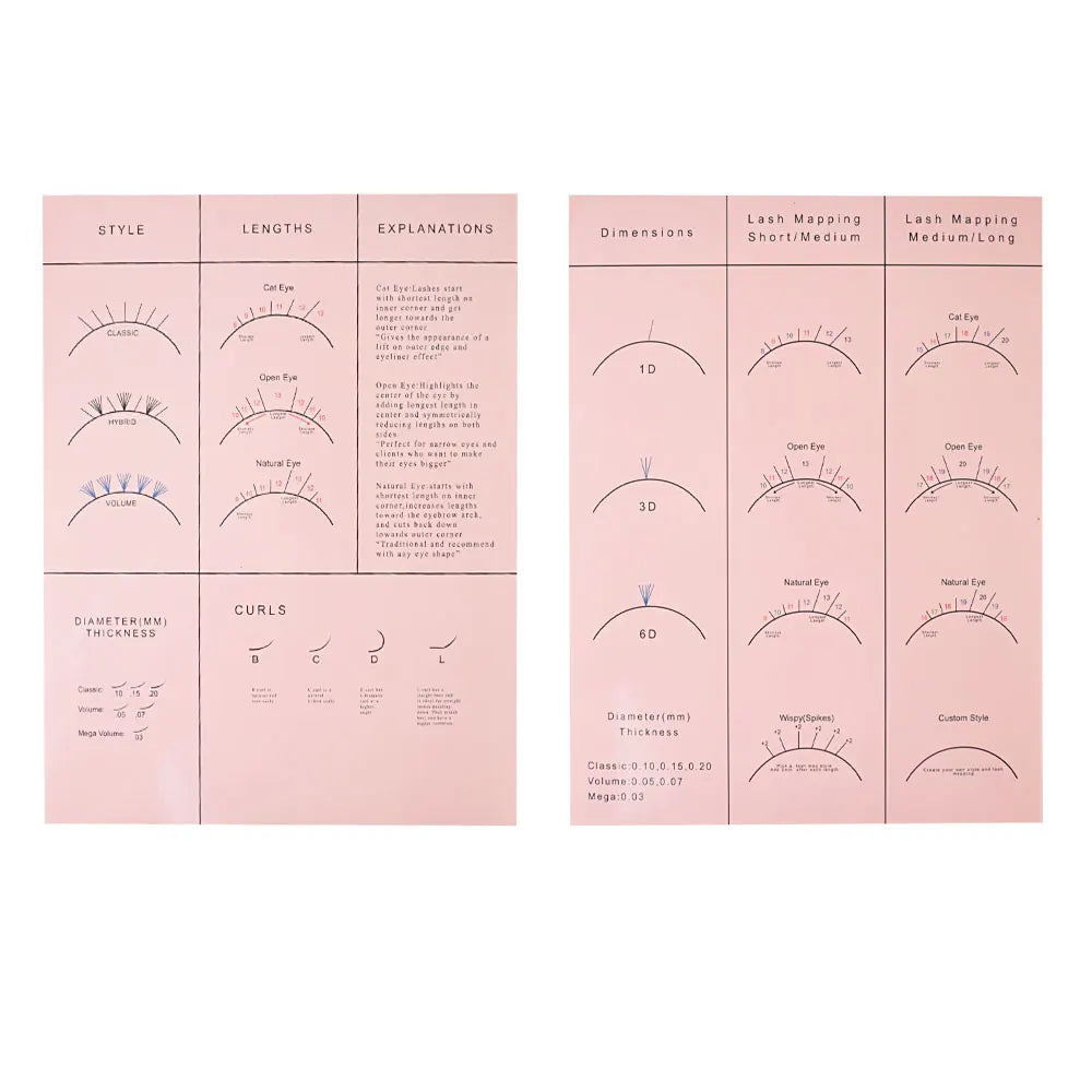 Bundle Beginner and Wispy Eye Shape Lash Map Charts School Practice Training for Fake Eyelashes Wholesale