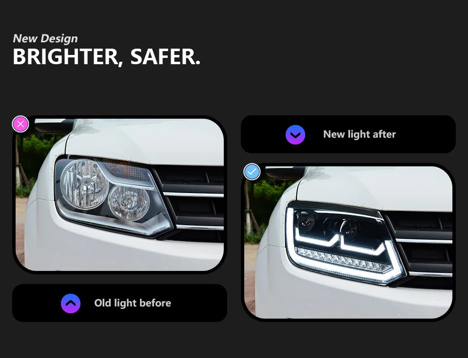 Car Lights for VW AMAROK LED Headlight 2010-2020 AMAROK Head Lamp Drl Dynamic Signal Projector Lens Automotive Accessories