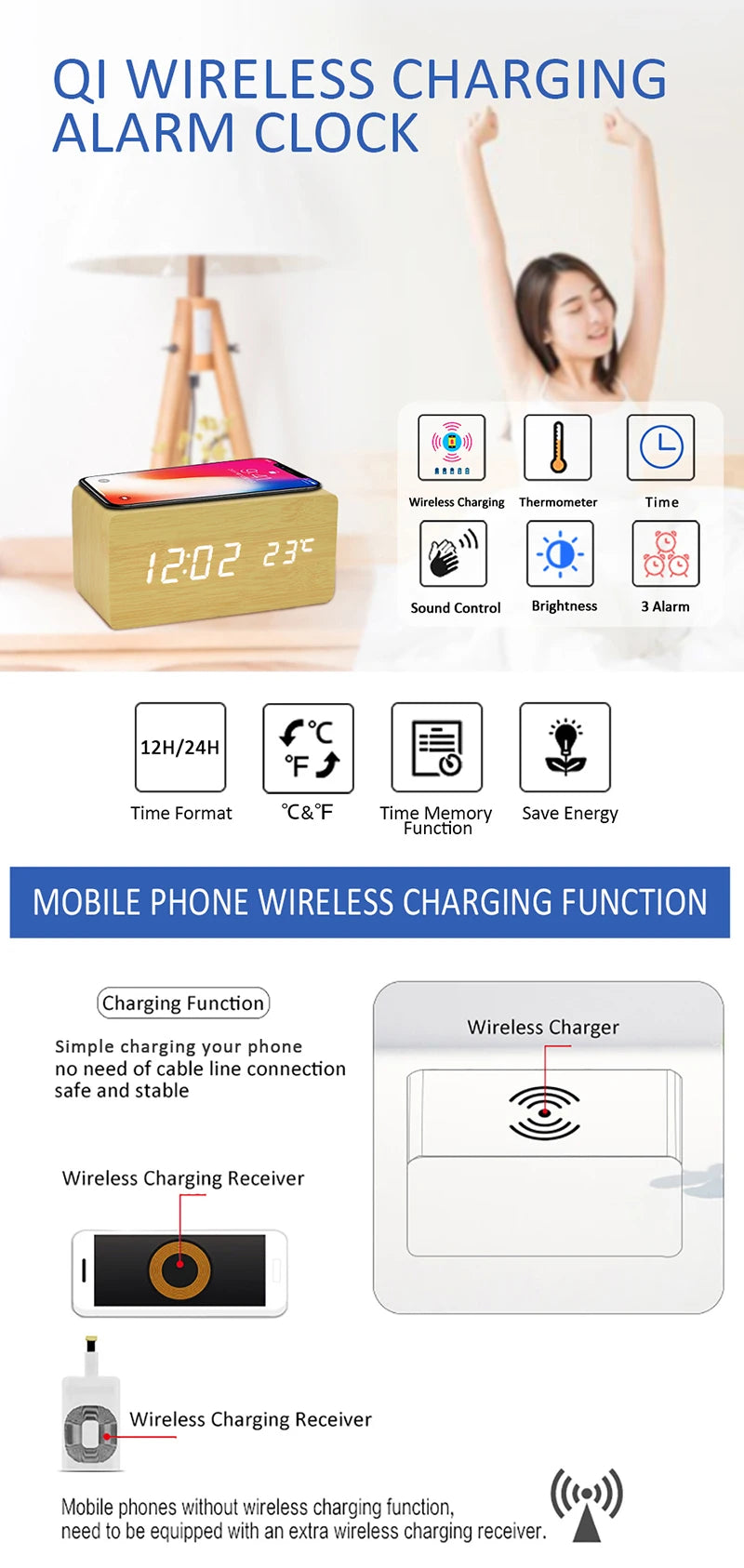 Wooden Digital Alarm Clock with Wireless Charging, LED Clock with Time, Date,Temperature, Desk Clocks for Office,Bedside Clock